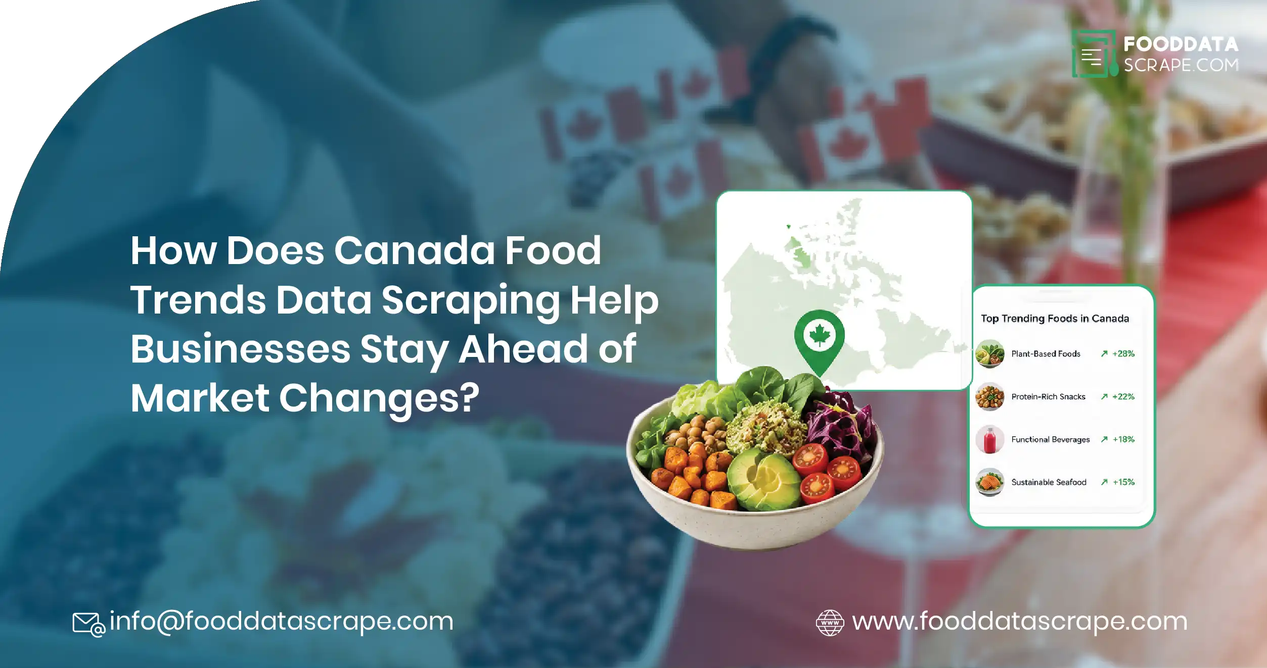 How Does Canada Food Trends Data Scraping Help Businesses Stay Ahead of Market Changes?